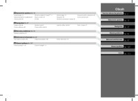 Honda Jazz - Navigacia - Navod 2021-22 SK